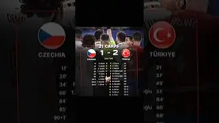 Most Cards in a Football match ☠️❤️&zwj;🩹 #shorts #viral #funny #trending #fypシ #fyp