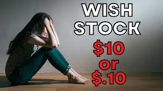 HUGE WISH (ContextLogic) Stock! Are you BUYING the DIP? Possible SHORT SQUEEZE?