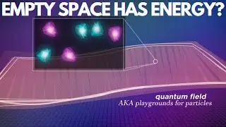 Empty space isn't really empty: Vacuum Energy made simple