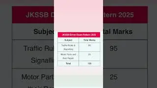 Jkssb driver exam pattern 2025/jkssb driver exam pattern