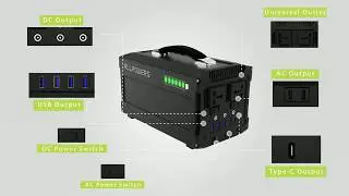 PowerSign 78000mA Portable Generator