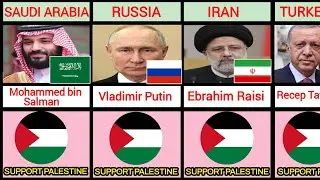 State Leaders Who SUPPORT Palestine