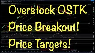 Overstock OSTK Break Out! Price Targets! Nov 25, 2020 Analysis