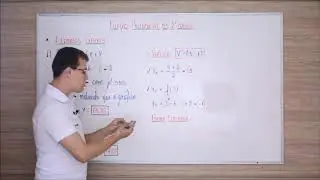 Aula 09 - Função do Segundo Grau - Exemplos (parte 1)