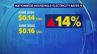 Energy Rates | Tips on saving as electricity rates average 14% increase