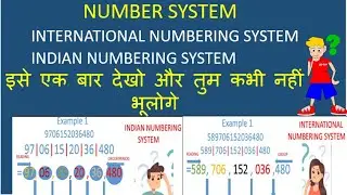Indian vs International number system | Place Value System | Number System | Simple Explanation