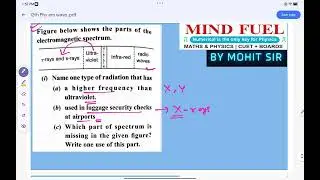 pyq of 12th phy em waves by mohit sir