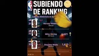 NBA: Mike Conley supera a Dwyane Wade en el ranking de l&iacute;deres de robos, lleg&oacute; al lugar 32 los 1,621