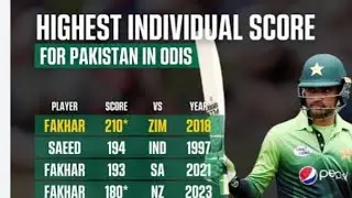 Live video with Fakhar Zaman Career # Fakhar Zaman bating # Pakistan VS India match #