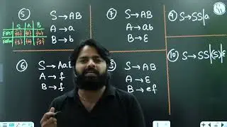 Lexical analysis and Syntax analysis 06 LL1 Parser Part 0