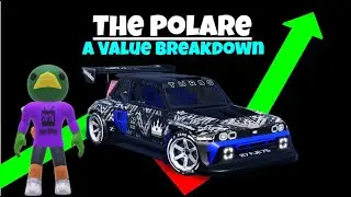 Polare &mdash; анализ соотношения цены и качества