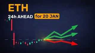 Returns on $1k in ETH &mdash; outlook through January 20 from multiple forecasts