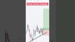 Price Action Trading 📉 Trading Strategy #tradinganalysis #viralshort