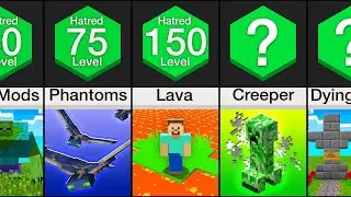 Comparison: Most Hated Minecraft Things