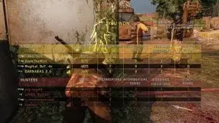 The Last of Us™ Factions