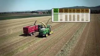 Технології точного землеробства - це просто й зручно. HarvestLab 3000 | John Deere UA
