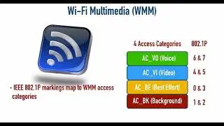 Wireless QOS Part 15 #viral @Cisco