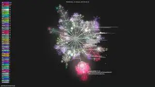 opencloud-eu/opencloud - Gource visualisation
