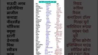 Desh rajdhani mudra ll देशों की राजधानी और मुद्रा ll #gk #gs #upsc #ssc #upsssc #pet