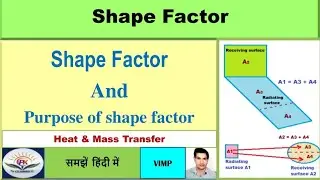 What is shape factor | Heat & Mass Transfer | Radiation Heat Exchange
