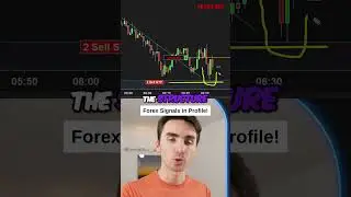Mastering Failed Breakout Trading 💹 Key Strategies Revealed