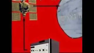 Giant Robot - Dub Controls