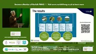 The Norfolk Water Fund - Demonstrating the case for NbS locally and globally