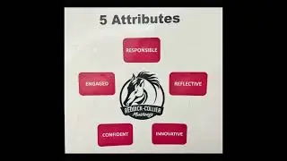 We follow the 5 learner attributes at Reddick-Collier Elementary.