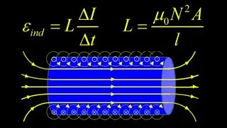 Derivation of self inductance formula: solenoid self inductance formula using Faraday's Law.