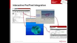 Simulation Process & Data Management for Engineering Organizations