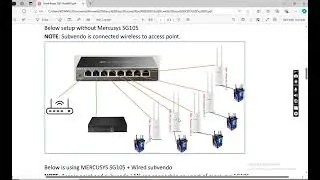 wifi5soft System setup Auto select vendo