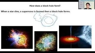 Presentation about Black Holes #black holes #science #Kiddos-Ak #black holes #science