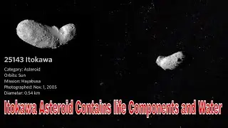 Itokawa Asteroid Contains life Components and Water | 06-Mar-2021.
