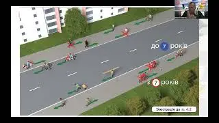 3 Лекція ПДР. Обовʼязки і права пішоходів, пасажирів. Вимоги до велосипедистів та погоничів.