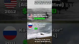 Apache vs Ka-52 &mdash; Missile Power & Cost Comparison 💥