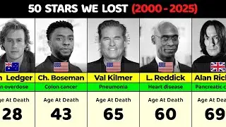 50 Hollywood Stars We Lost Too Soon (2000&ndash;2025)