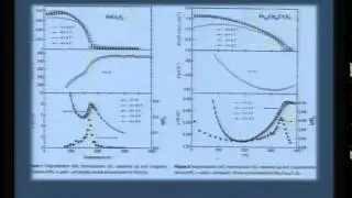 Mod-01 Lec-05 Preparative routes: Un Conventional – Soncochemistry technique II