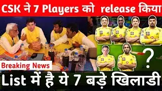 IPL 2021 : CSK release those 7 Players before IPL 2021 Mega Auction | channai release players list
