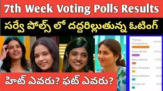 Bigg boss 9 telugu 7th week voting polls results | Bigg boss 9 telugu promo | &lrm;⁨@BigstarBunny⁩
