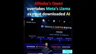 Alibaba's Qwen overtakes Meta's Llama as most downloaded AI model