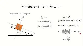 Mecânica | Dinâmica | Plano Inclinado