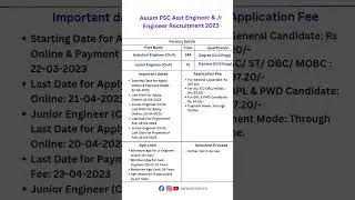 PSC Recruitment 2023 || Govt job for civil engineer 2023 || #shorts #govtjobs #youtubeshorts