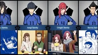 Families in Blue lock