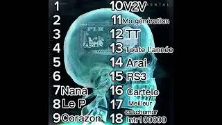 TOP ALBUM PLK MENTAL