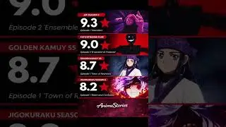 Top animes con mejor calificaci&oacute;n esta semana ⭐📈 #anime #manga #animeshorts