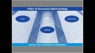 Security, Trust, and Fraud Prevention for Life Science Organizations