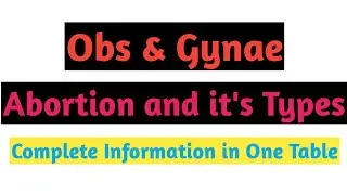 Abortion and it's Types || Obs & Gynae