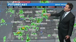 Showers And Thunderstorms By Early Afternoon