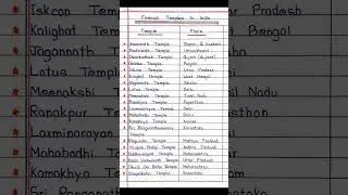 Famous Temple's  In India With States Name 🚩