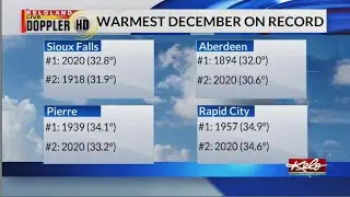 We're halfway through December, but early winter weather has been largely absent